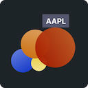 MarketMap