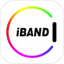 iband